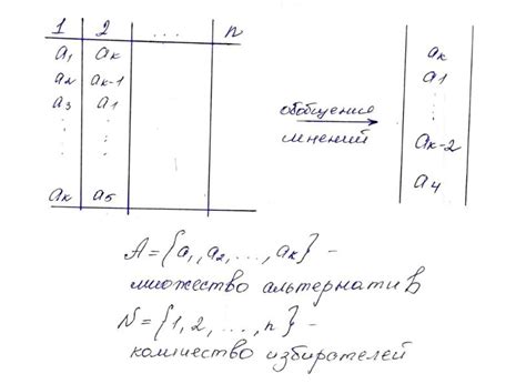 Теорема о невозможности