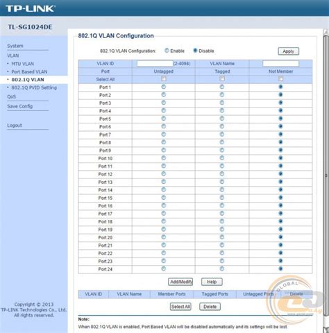 Тестирование и проверка гигабитного соединения