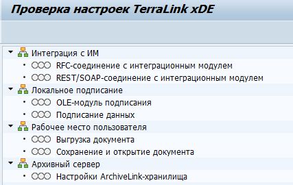 Тестирование настроек и корректировка