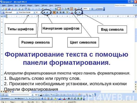 Техники форматирования текста в символическом изображении бренда