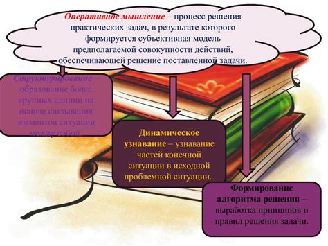 Технические ограничения и возможности