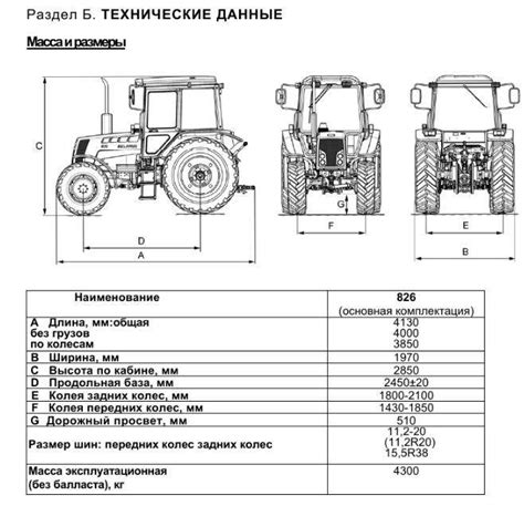 Технические характеристики МТЗ-52 и МТЗ-82: