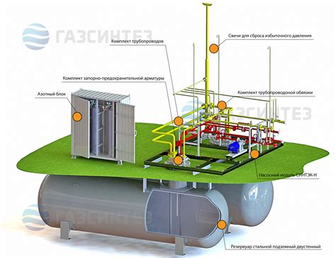 Техническое устройство нагревательного резервуара для душа