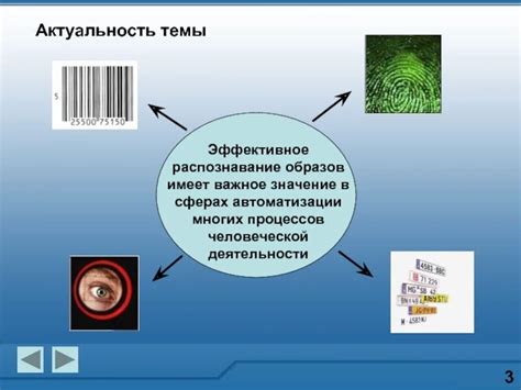 Технологии распознавания образов