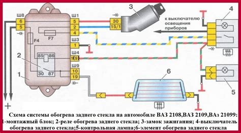 Технология подключения и запуска системы обогрева автомобиля ВАЗ 2105