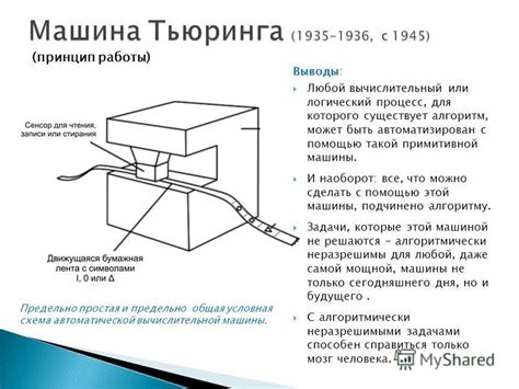 Технология работы автоматической прессовальной машины: процесс и особенности