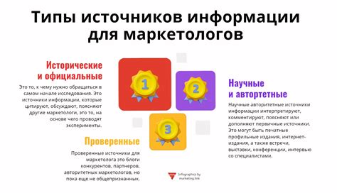 Типы и источники информации