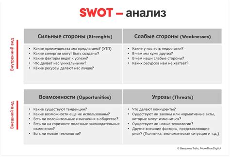 Тон и контекст: ключевые аспекты