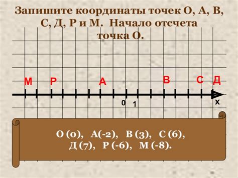 Точка отсчета в математике