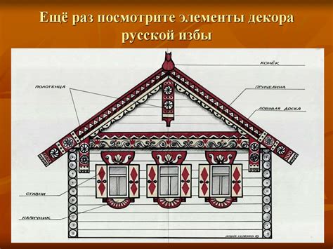 Традиционные элементы и украшения избы