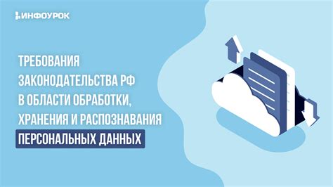 Требования законодательства РФ