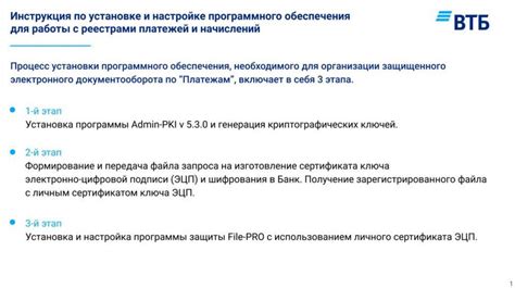 Требования к установке и настройке системы платежей на малых предприятиях