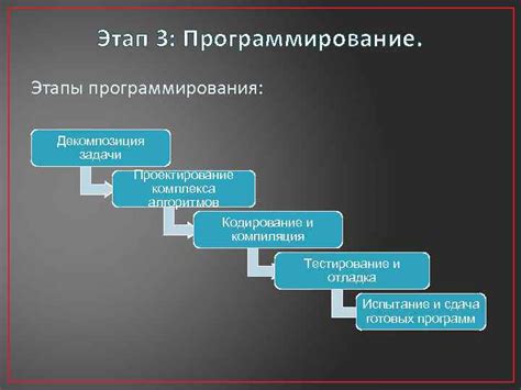 Требования программного обеспечения