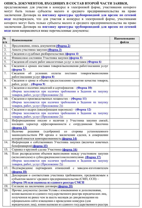 Убедитесь в наличии темных ресурсов