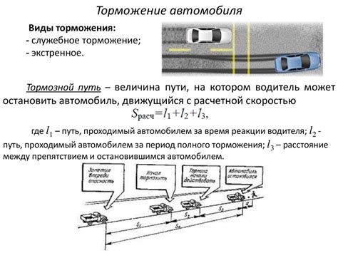 Увеличение видимости автомобиля