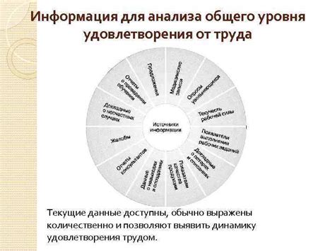 Увеличение общего уровня удовлетворения от использования графических приложений