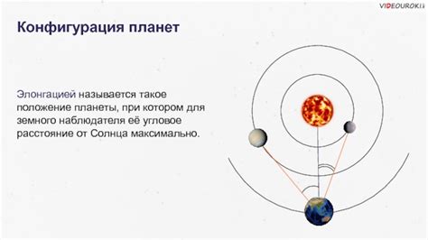 Угловое положение наблюдателя