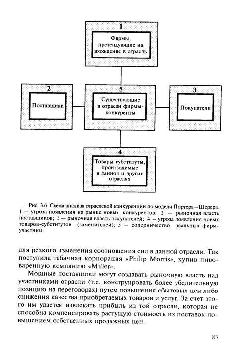 Угроза появления новых прыщей