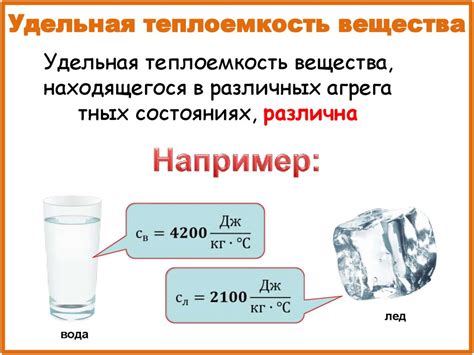 Удельная термоэлектроэмиссия