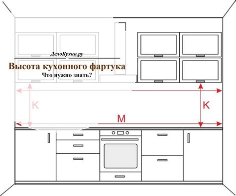 Удобство и практичность доводчика на мебели в кухне