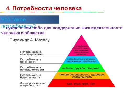 Удовлетворение личных потребностей: персонализация расклада