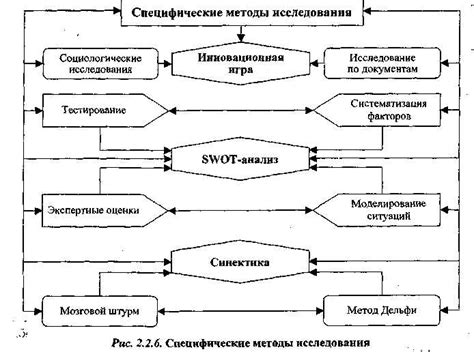 Ужесточение правил в специальных блоках: принципы соблюдения и недоступность