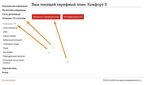 Узнайте причину недоступности тарифного плана