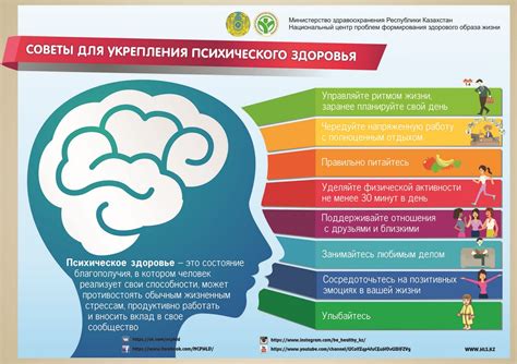 Укрепление психического здоровья