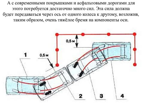 Улучшение управляемости автомобиля во время маневров задним ходом