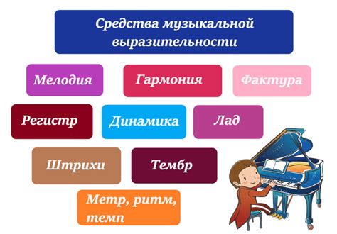 Уникальная техника исполнения: секрет неподражаемой музыкальной выразительности