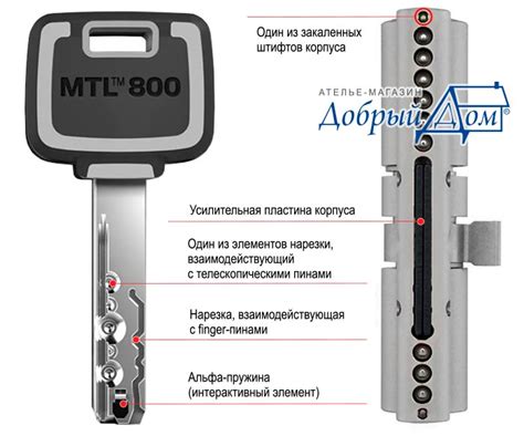 Уникальные особенности ключа