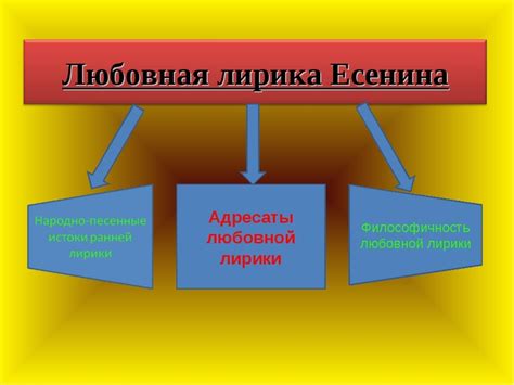 Уникальные черты Витека: отличительные особенности и уникальность работы