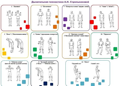 Упражнения на улучшение дыхательной системы