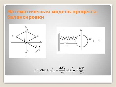 Ускорение процесса балансировки