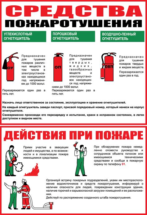 Условия и требования к безопасности при замене охлаждающего агента