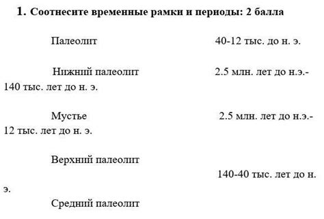 Устанавливаемые задачи и временные рамки в документе о сотрудничестве