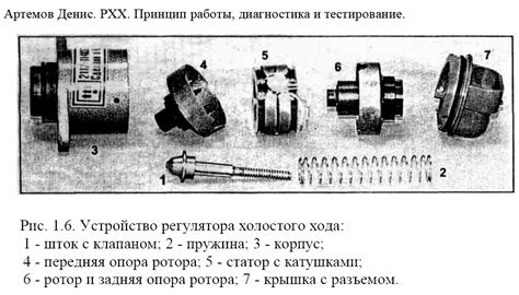 Установка и настройка РХХ