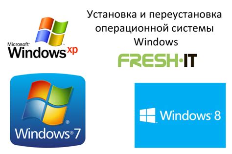 Установка операционной системы на компьютер в несколько простых шагов