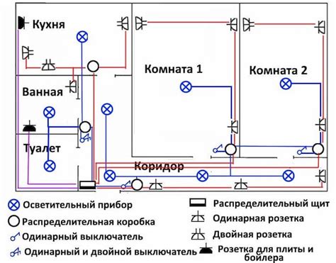 Устранение излишних проводов в комнате