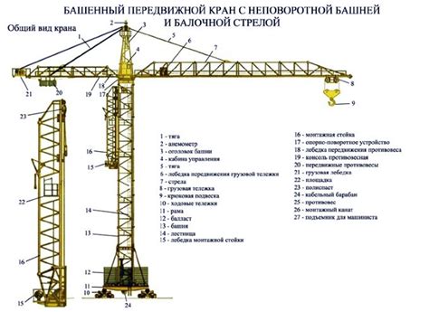 Устройство и составные элементы направляющего узла кранов, оснащенных водоподводами