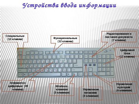 Устройство клавиатуры: обзор и анализ