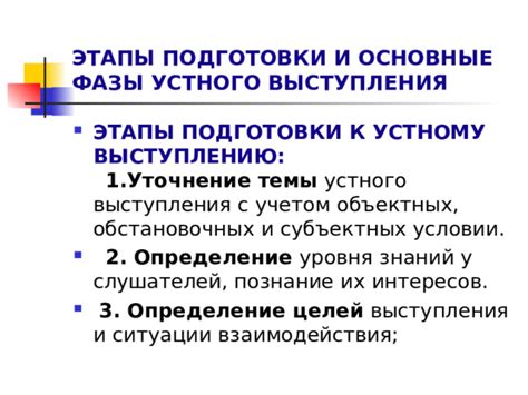 Уточнение и популяризация темы