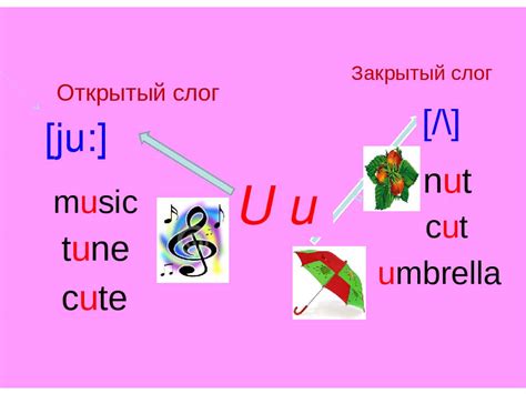 Учет особенностей слогов