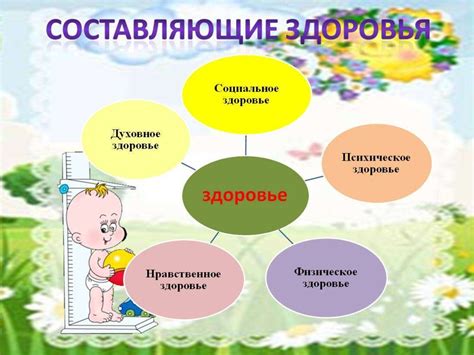 Учтите факторы здоровья