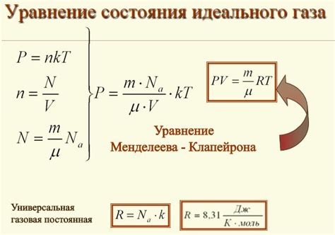 Факторы, влияющие на объем газа: