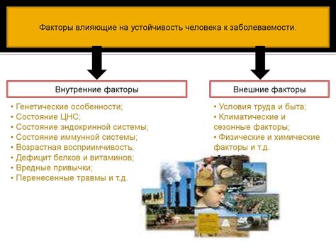 Факторы, влияющие на эффект перераспределения