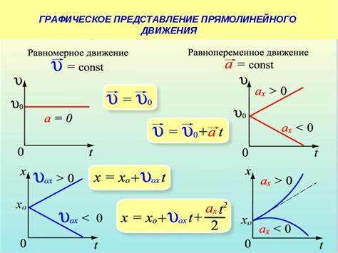 Факторы, воздействующие на величину превышения: от алкоголя до скорости перемещения