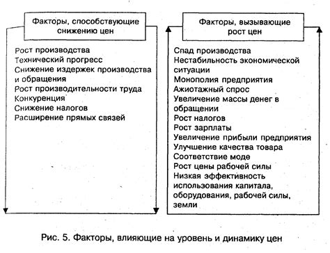 Факторы, оказывающие воздействие на возникновение повышения физиологической температуры в результате наличия паразитических насекомых