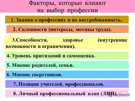 Факторы при выборе средства