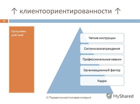 Фактор бесценного вознаграждения